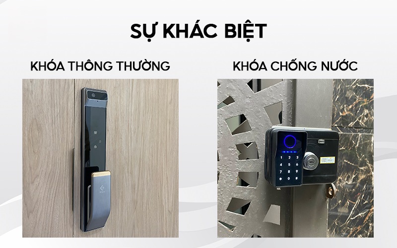 khóa điện tử chống nước